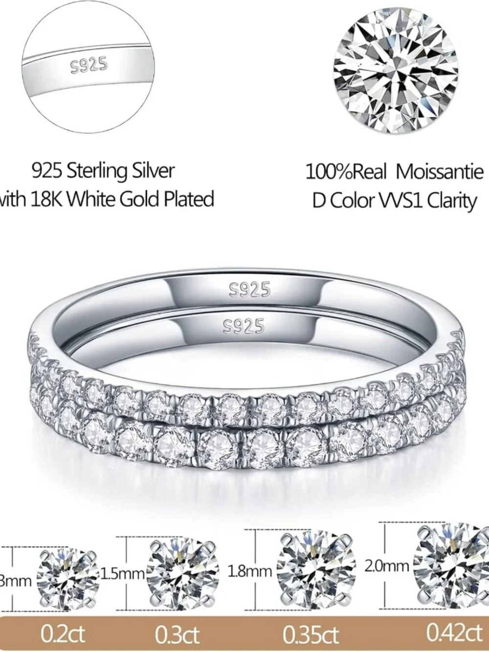 Moissanite Eternity Wedding Band for Women - 925 Sterling Silver Stackable Ring